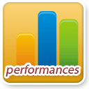 les-performances.png, mar. 2009 les-performances.png
